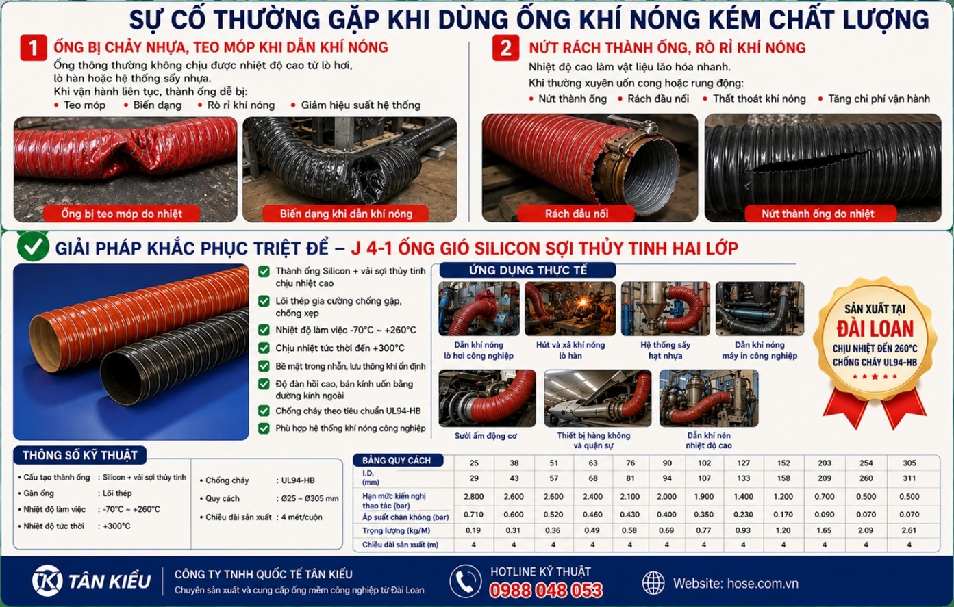 ong-mem-dan-khi-nong